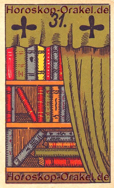 Horoskop Bedeutung die Bücher, Wissen und Geheimnisse