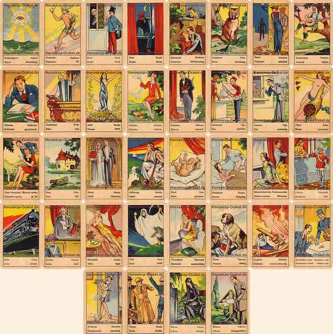 Antike Aufschlagkarten als Horoskop