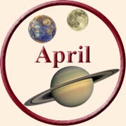 April Horoskop